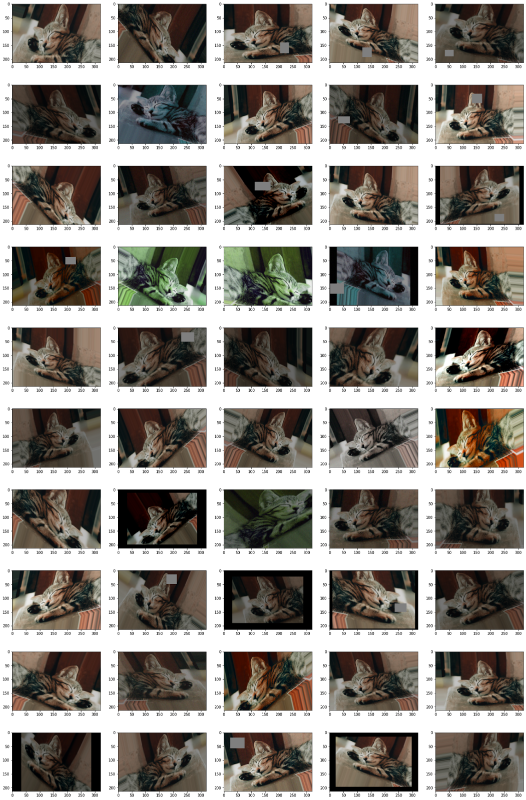 Blend of image augmentations