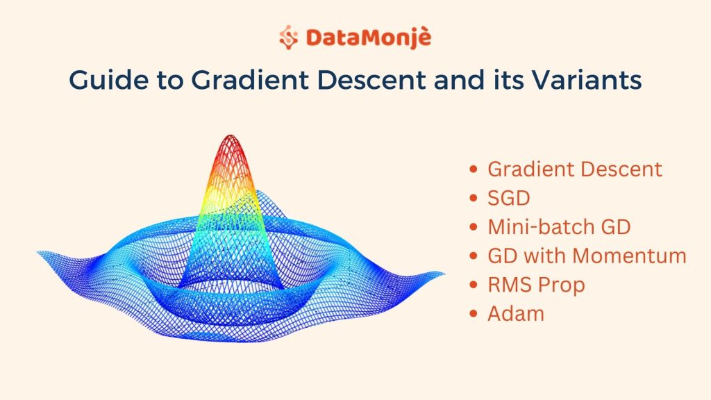 DataMonje - Your Companion For Data Science Journey - DataMonje